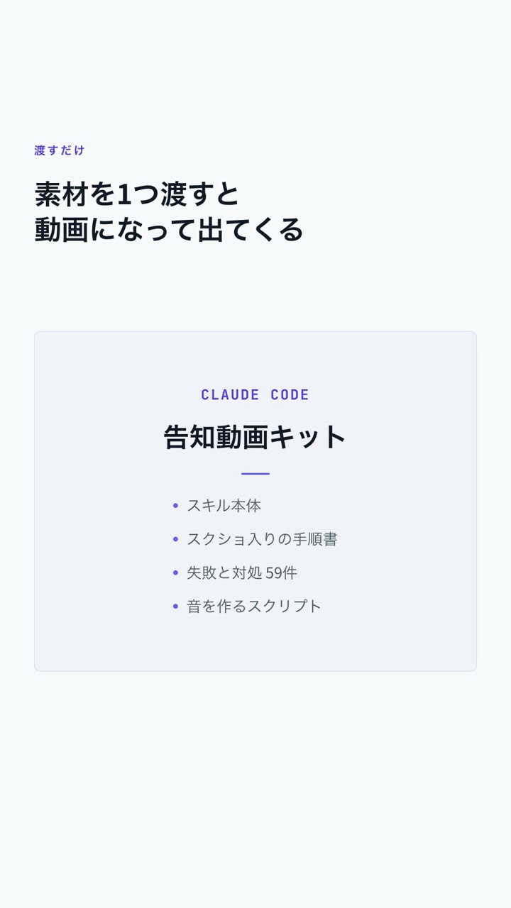 縦型告知の作例