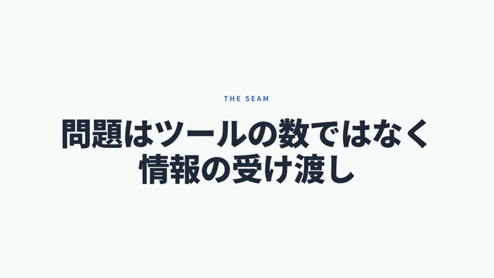 解説動画の作例