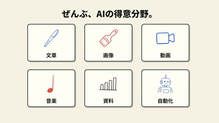 手書きアイコン型の作例